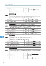 Preview for 498 page of Ricoh AP-P2 G188 Field Service Manual