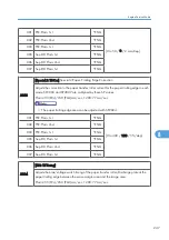 Preview for 505 page of Ricoh AP-P2 G188 Field Service Manual