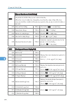 Preview for 548 page of Ricoh AP-P2 G188 Field Service Manual