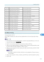 Preview for 681 page of Ricoh AP-P2 G188 Field Service Manual