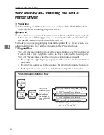 Preview for 49 page of Ricoh AP204 Operator'S Manual