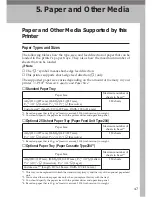 Preview for 66 page of Ricoh AP204 Operator'S Manual