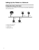 Preview for 145 page of Ricoh AP204 Operator'S Manual