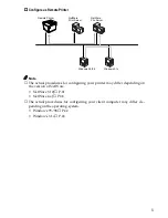 Preview for 148 page of Ricoh AP204 Operator'S Manual