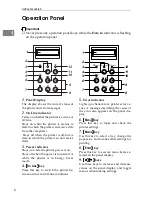 Preview for 247 page of Ricoh AP204 Operator'S Manual