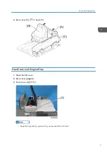 Предварительный просмотр 9 страницы Ricoh ARDF DF3090 Field Service Manual