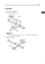 Предварительный просмотр 13 страницы Ricoh ARDF DF3090 Field Service Manual