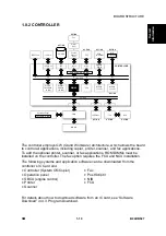 Preview for 57 page of Ricoh B022 Service Manual