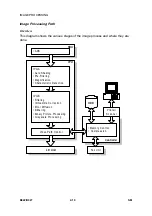 Preview for 70 page of Ricoh B022 Service Manual