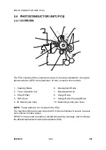 Preview for 84 page of Ricoh B022 Service Manual