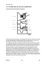 Preview for 88 page of Ricoh B022 Service Manual