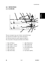 Preview for 105 page of Ricoh B022 Service Manual