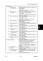 Preview for 226 page of Ricoh B022 Service Manual