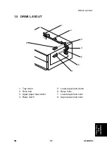 Preview for 358 page of Ricoh B022 Service Manual