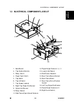 Preview for 380 page of Ricoh B022 Service Manual