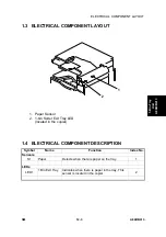 Preview for 442 page of Ricoh B022 Service Manual