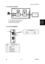 Preview for 584 page of Ricoh B022 Service Manual