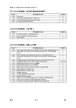 Preview for 614 page of Ricoh B022 Service Manual