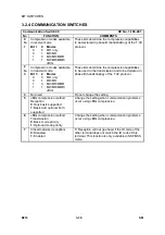 Preview for 652 page of Ricoh B022 Service Manual