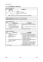 Preview for 674 page of Ricoh B022 Service Manual