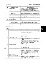 Preview for 827 page of Ricoh B022 Service Manual