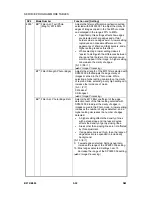 Предварительный просмотр 258 страницы Ricoh B079 Service Manual