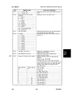 Предварительный просмотр 291 страницы Ricoh B079 Service Manual