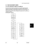 Предварительный просмотр 317 страницы Ricoh B079 Service Manual