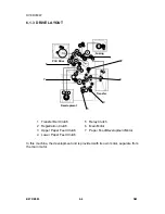 Предварительный просмотр 336 страницы Ricoh B079 Service Manual