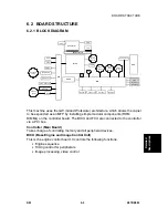 Предварительный просмотр 337 страницы Ricoh B079 Service Manual