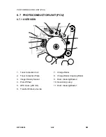 Предварительный просмотр 384 страницы Ricoh B079 Service Manual