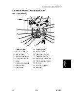 Предварительный просмотр 421 страницы Ricoh B079 Service Manual