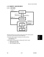 Предварительный просмотр 433 страницы Ricoh B079 Service Manual