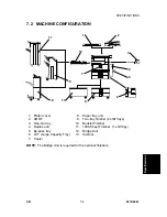 Предварительный просмотр 441 страницы Ricoh B079 Service Manual