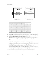 Предварительный просмотр 496 страницы Ricoh B079 Service Manual