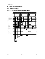 Предварительный просмотр 510 страницы Ricoh B079 Service Manual