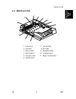 Предварительный просмотр 515 страницы Ricoh B079 Service Manual