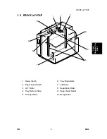 Предварительный просмотр 533 страницы Ricoh B079 Service Manual