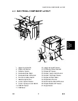 Предварительный просмотр 591 страницы Ricoh B079 Service Manual