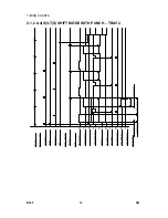 Предварительный просмотр 622 страницы Ricoh B079 Service Manual