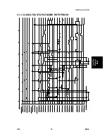 Предварительный просмотр 623 страницы Ricoh B079 Service Manual