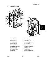 Предварительный просмотр 627 страницы Ricoh B079 Service Manual