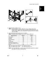 Предварительный просмотр 712 страницы Ricoh B079 Service Manual