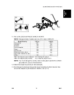 Предварительный просмотр 719 страницы Ricoh B079 Service Manual