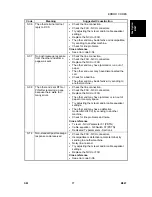 Предварительный просмотр 725 страницы Ricoh B079 Service Manual