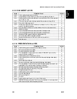 Предварительный просмотр 737 страницы Ricoh B079 Service Manual