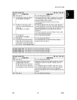 Предварительный просмотр 753 страницы Ricoh B079 Service Manual