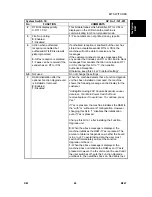 Предварительный просмотр 757 страницы Ricoh B079 Service Manual