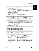 Предварительный просмотр 767 страницы Ricoh B079 Service Manual