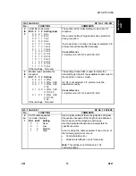 Предварительный просмотр 781 страницы Ricoh B079 Service Manual